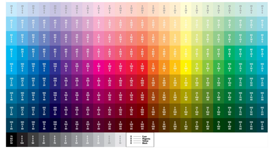 DTF Color Chart- For DTF Print Reference ONLY- Not for UV or Sublimation